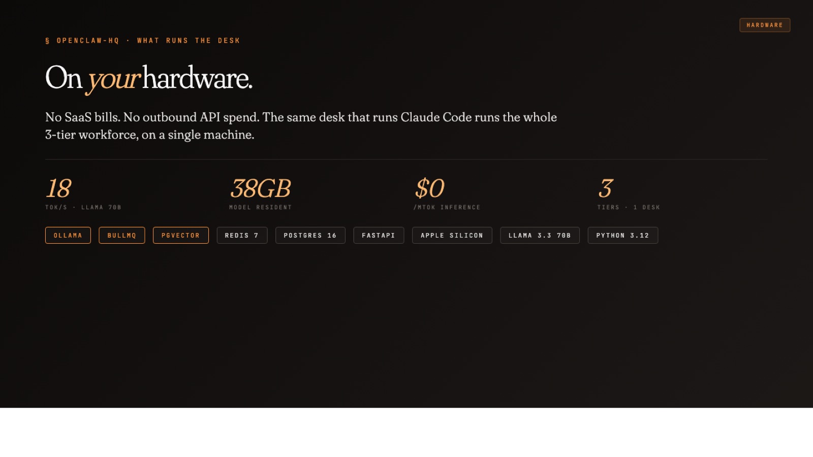 OpenClaw technology stack