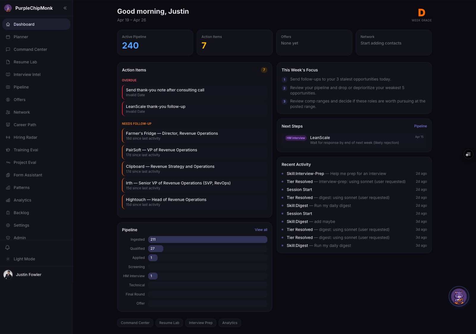 PurpleChipMonk dashboard